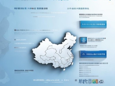 详解商务部直销行业及部门名单